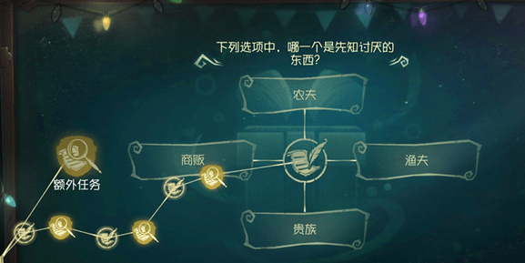 《第五人格》先知讨厌什么答案介绍