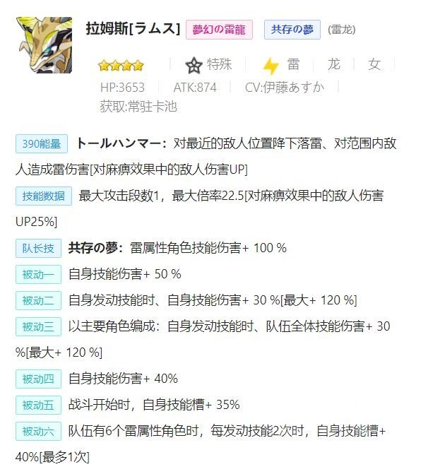 《世界弹射物语》雷属性低星角色推荐