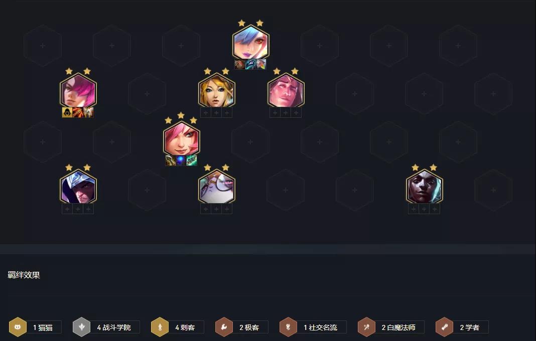 《云顶之弈》S6赛季学院刺客卡特阵容玩法思路