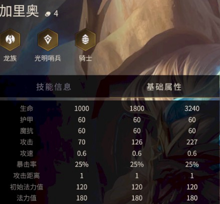 《金铲铲之战》加里奥出装推荐