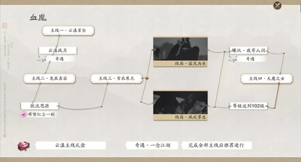 《天涯明月刀手游》血胤全结局通关攻略
