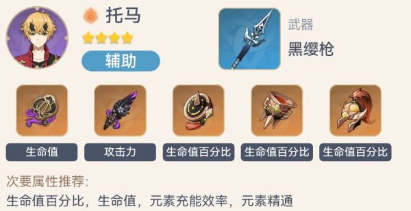 《原神》托马各阶段配介绍
