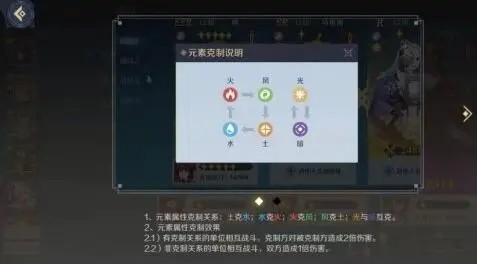 《神角技巧》建筑天赋作用详解