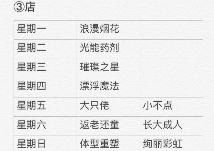 《光遇》11.4大蜡烛位置大全