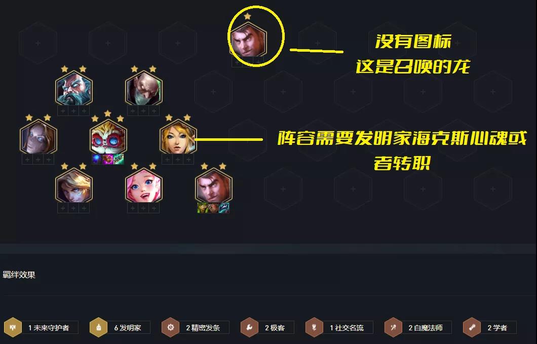《云顶之弈》S6赛季双城之战初上分阵容汇总分享