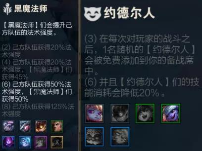 《云顶之弈》S6玛尔扎哈阵容搭配攻略