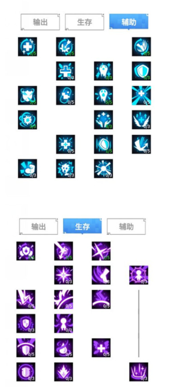 《数码宝贝：新世纪》蔷薇兽插件搭配分享