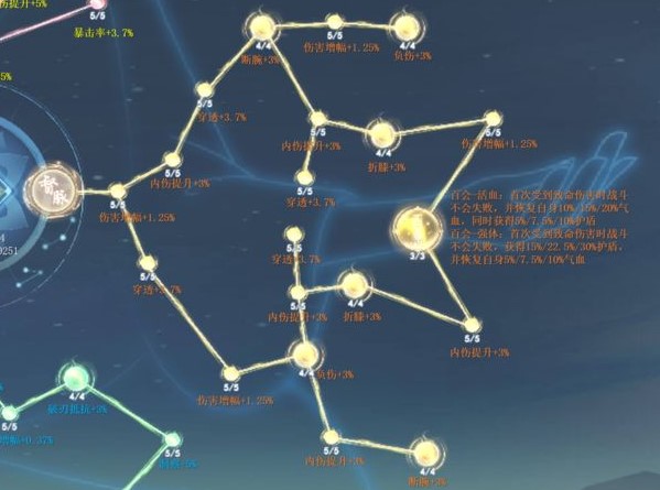 《江湖悠悠》经脉效果分享