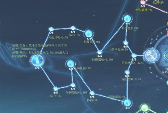 《江湖悠悠》经脉效果分享