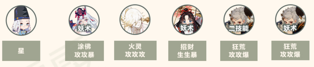 《阴阳师》超鬼王鬼童丸阵容推荐