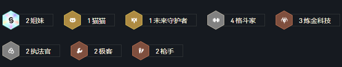 《云顶之弈手游》S6格斗八五枪手阵容攻略