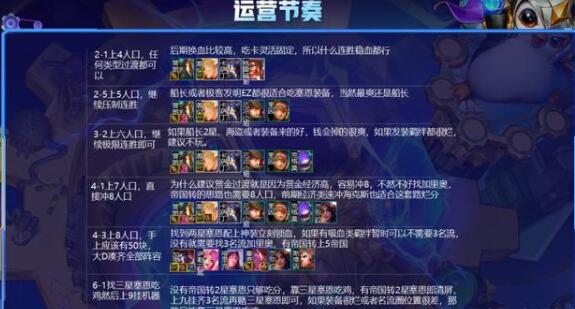《云顶之弈》S6赛季最爽吃鸡阵容帝国塞恩玩法思路