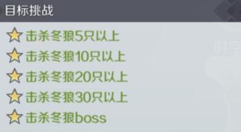 《神角技巧》王国讨伐作战攻略