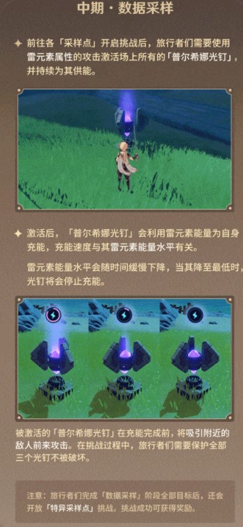 《原神》古时孤影中期数据采样攻略
