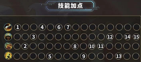 《英雄联盟》手游阿克尚技能加点攻略