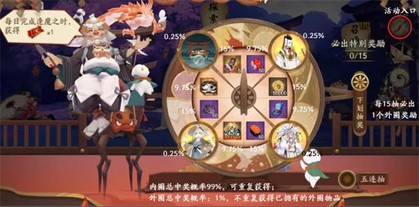《阴阳师》甘饴之遇活动概率分析