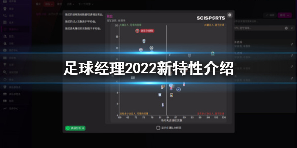 《足球经理2022》新特性是什么？新特性介绍