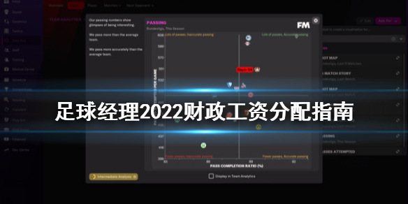 《足球经理2022》财政工资怎么分配？财政工资分配指南