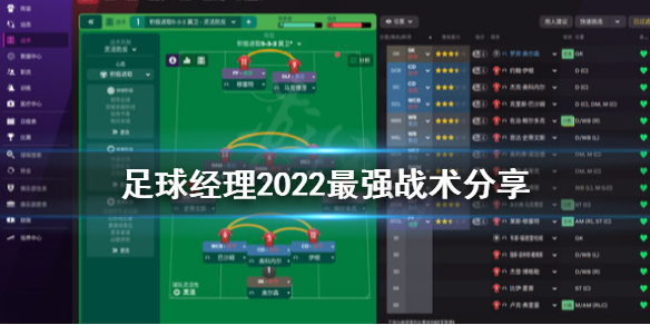 《足球经理2022》什么战术好用？最强战术分享