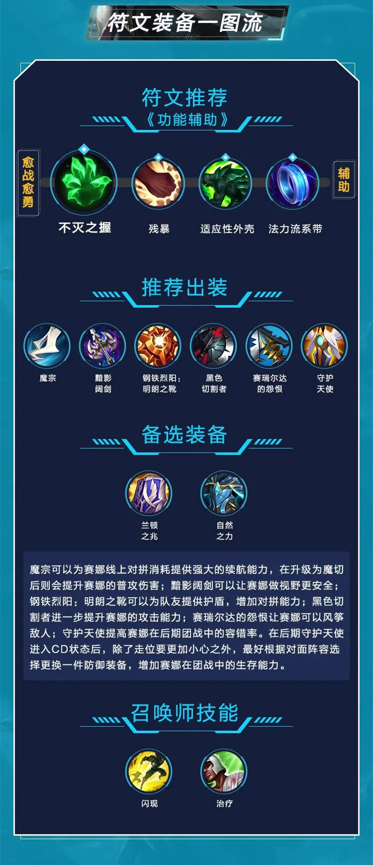 《英雄联盟手游》赛娜天赋出装攻略