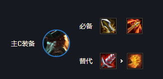《云顶之弈》s6船长装备搭配分享