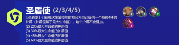 《云顶之弈》S6赛季圣盾使羁绊搭配阵容推荐