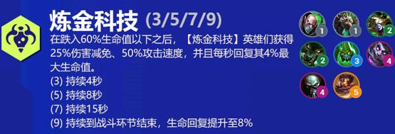 《云顶之弈》s6炼金科技阵容搭配分享