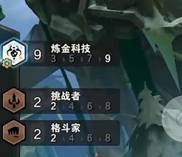 《云顶之弈》s6炼金科技阵容搭配分享