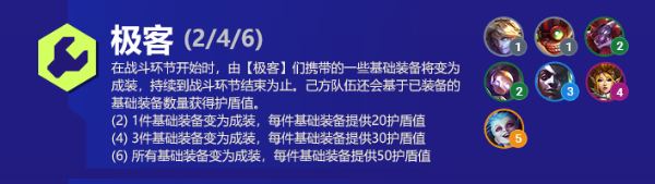 《云顶之弈》S6赛季极客羁绊阵容搭配推荐