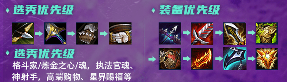 《金铲铲之战》帝国莎弥拉阵容攻略