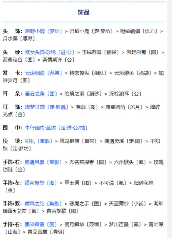 《奇迹暖暖》青龙破云完美搭配攻略