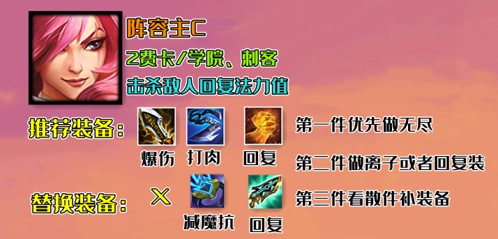 《云顶之弈》S6赛季赌卡特玩法思路分享
