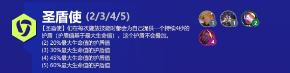 《云顶之弈》S6赛季圣盾使羁绊阵容搭配推荐