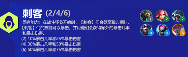 《云顶之弈》S6赛季刺客羁绊阵容搭配推荐