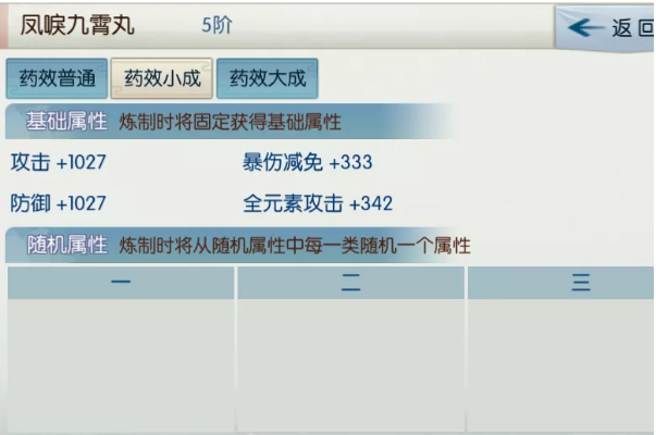 《诛仙》手游凤唳九霄丸属性一览
