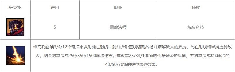 《云顶之弈》S6赛季维克托最佳装备推荐