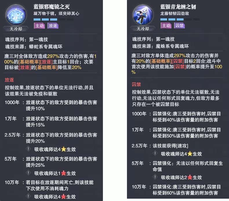 《斗罗大陆：魂师对决》蓝银皇唐三技能强度介绍