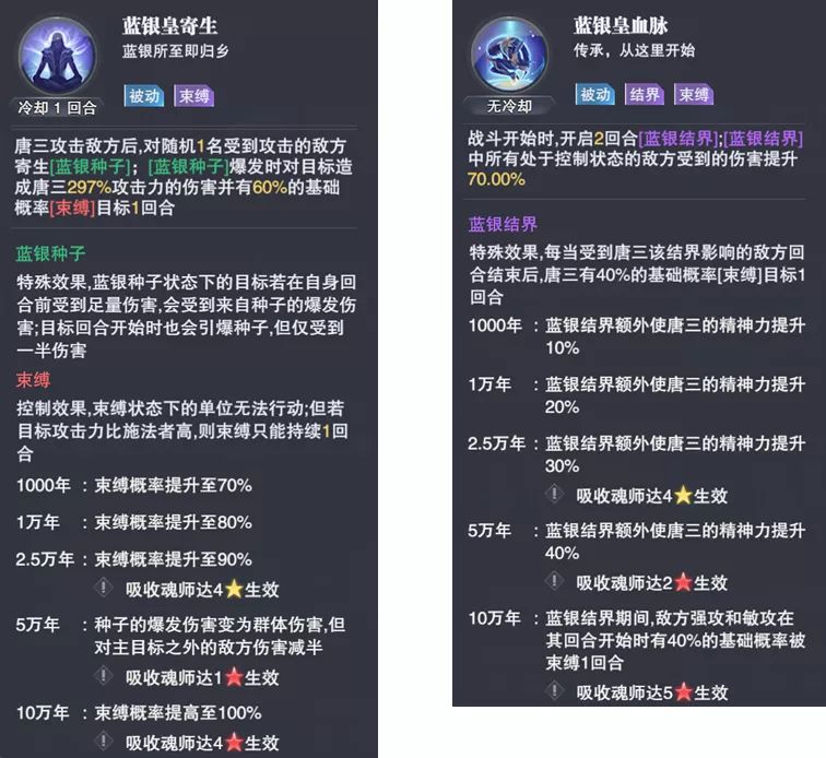 《斗罗大陆：魂师对决》蓝银皇唐三技能强度介绍