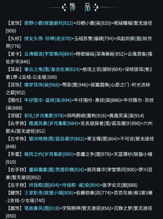 《奇迹暖暖》满天繁星极限搭配攻略