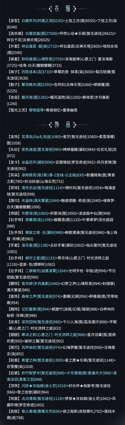 《奇迹暖暖》月狐偃息极限搭配攻略