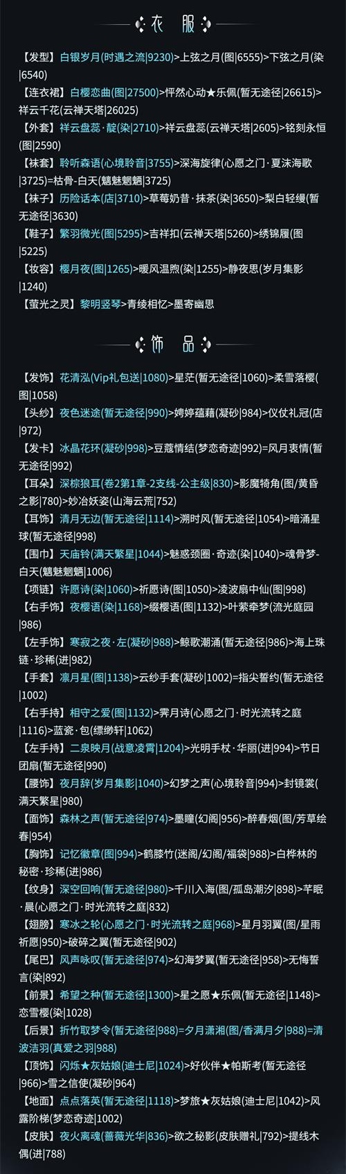 《奇迹暖暖》月狐偃息极限高分搭配攻略