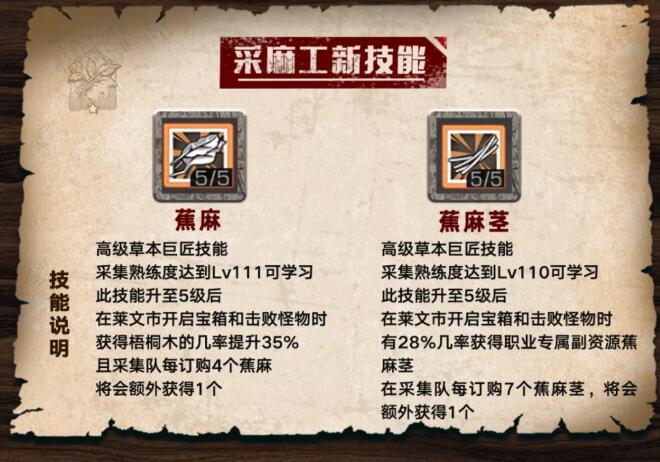 《明日之后》蕉麻茎获取方法