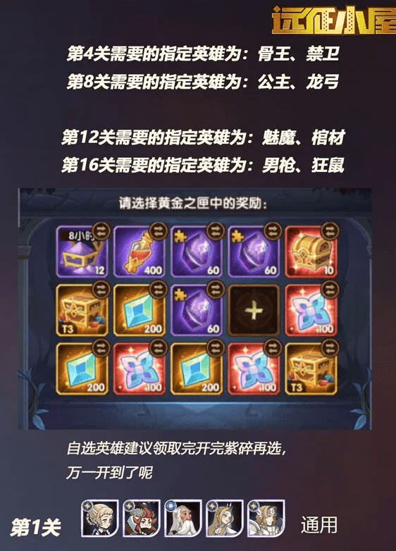 《剑与远征》11月秘宝峡湾奖励汇总
