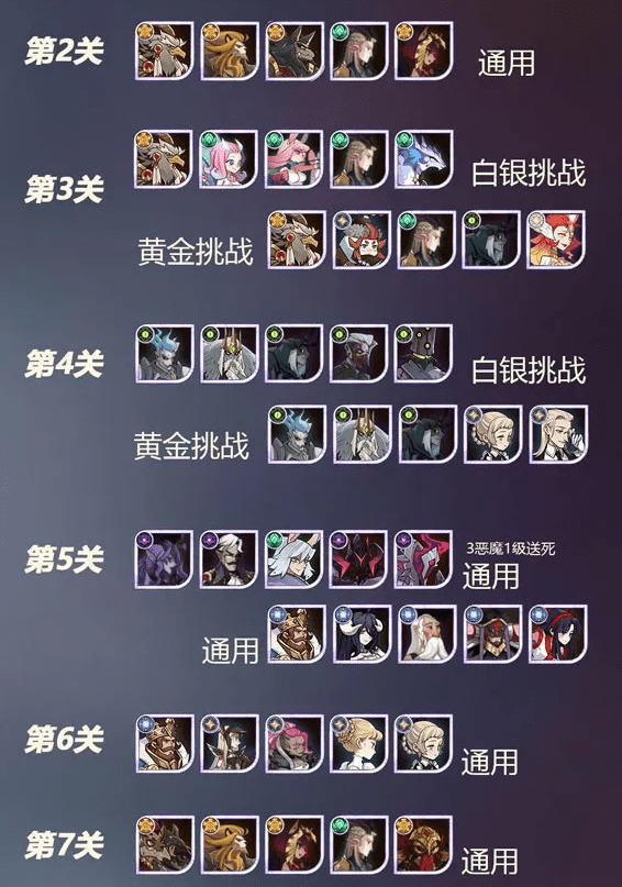 《剑与远征》11月秘宝峡湾奖励汇总