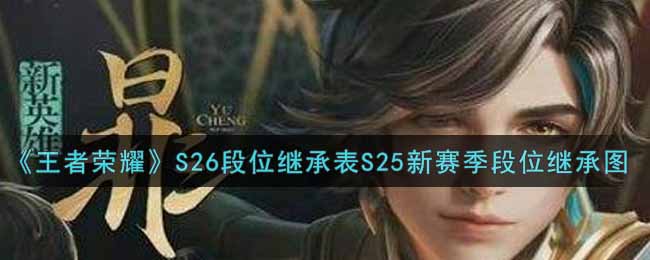 《王者荣耀》S26段位继承表S25新赛季段位继承图