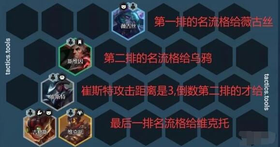 云顶之弈黑魔卡牌怎么玩