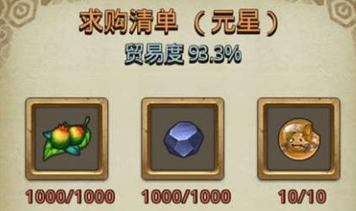 《不思议迷宫》时光碎片兑换顺序