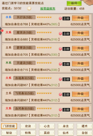 《想不想修真》手游4.6版本更新详解