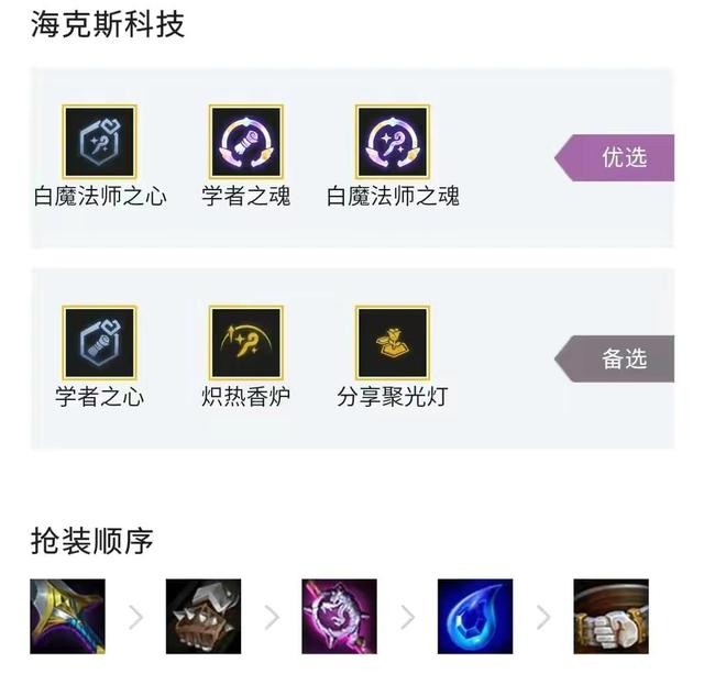 《云顶之弈》S6赛季白学名流发条阵容玩法思路分享