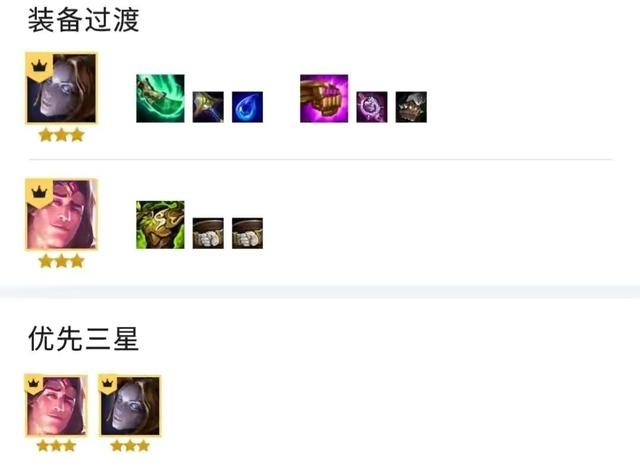 《云顶之弈》S6赛季白学名流发条阵容玩法思路分享